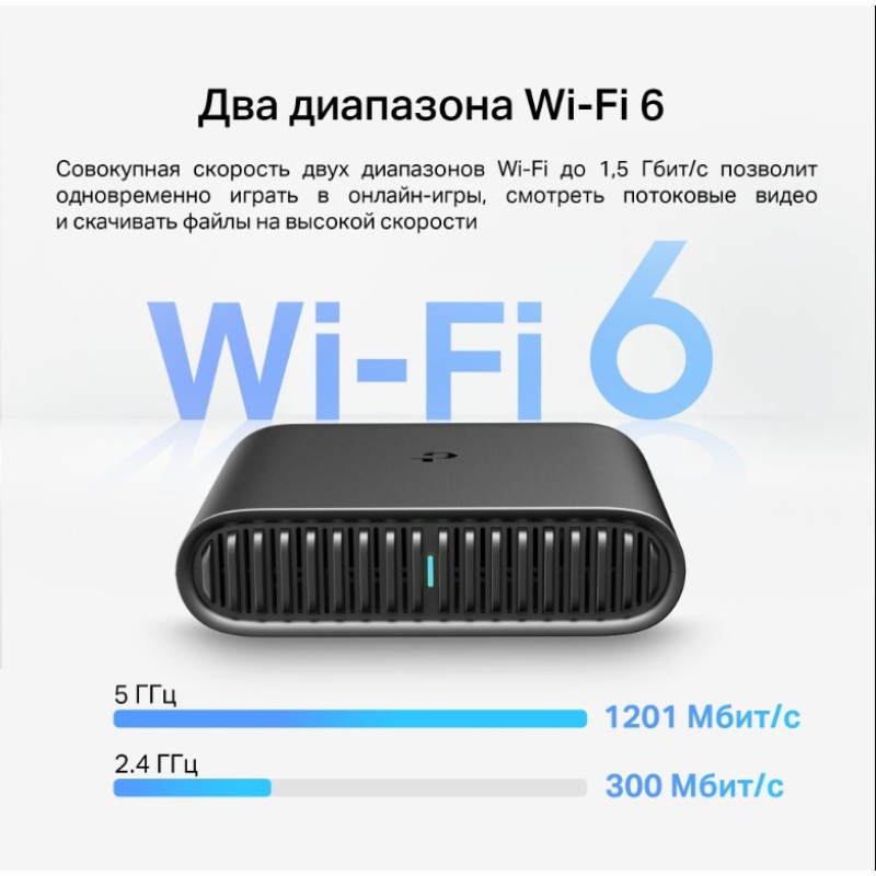Портативный роутер TP-Link TL-WR1502X