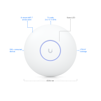 Точка доступа Ubiquiti UniFi U7 Pro Max