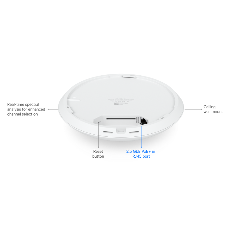 Точка доступа Ubiquiti UniFi U7 Pro Max