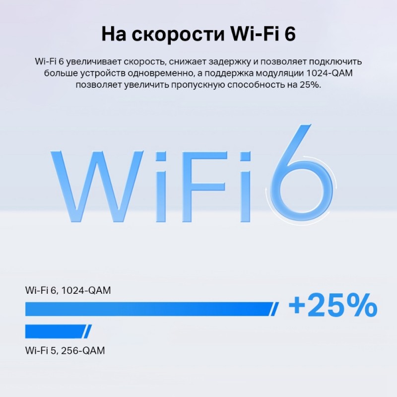 Повторитель WiFi TP-Link RE705X AX3000