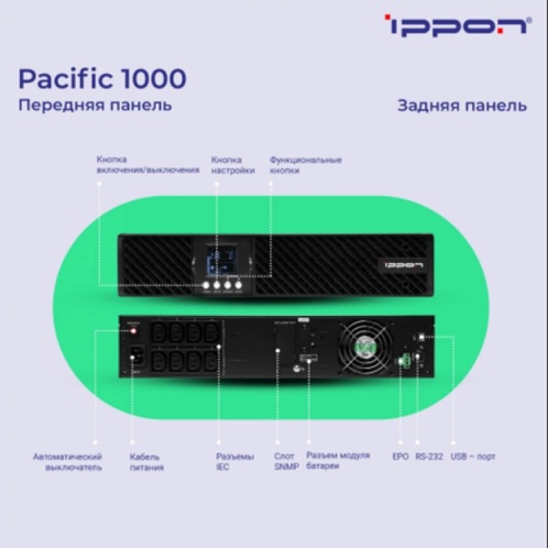 ИБП Ippon Pacific 1000 1000VA 2U
