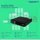 ИБП Ippon Pacific 1000 1000VA 2U