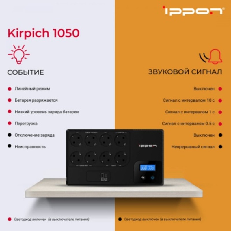 ИБП Ippon Kirpich 1050 1050VA