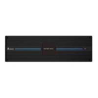 Батарейный блок Delta BBU201B109035 240V 20x9Ah 3U