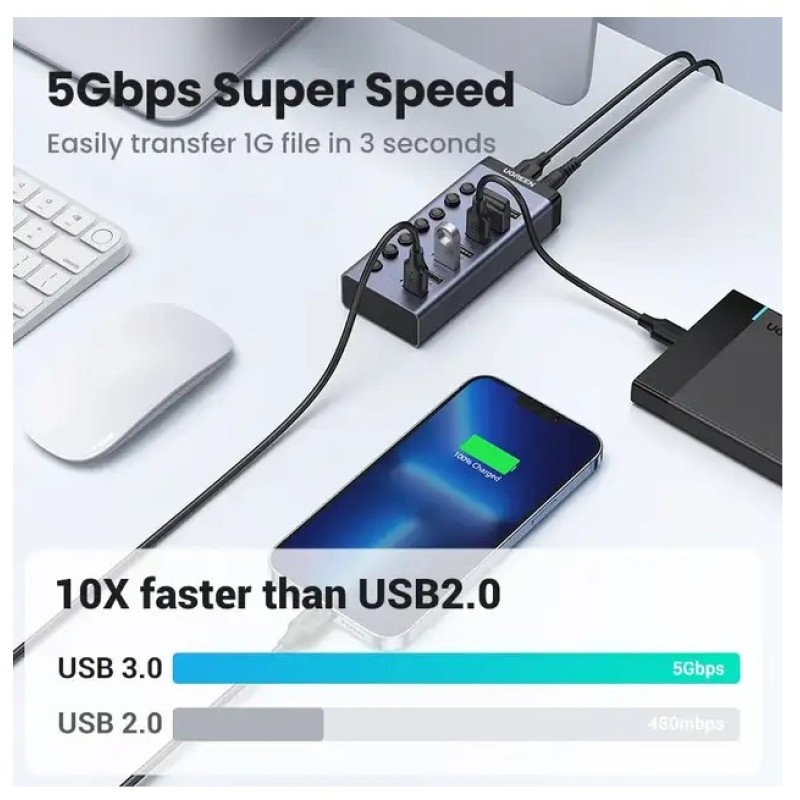 USB 3.0 хаб UGREEN CM481 (90307) 7 портов 5 Гбит/с с доп питанием