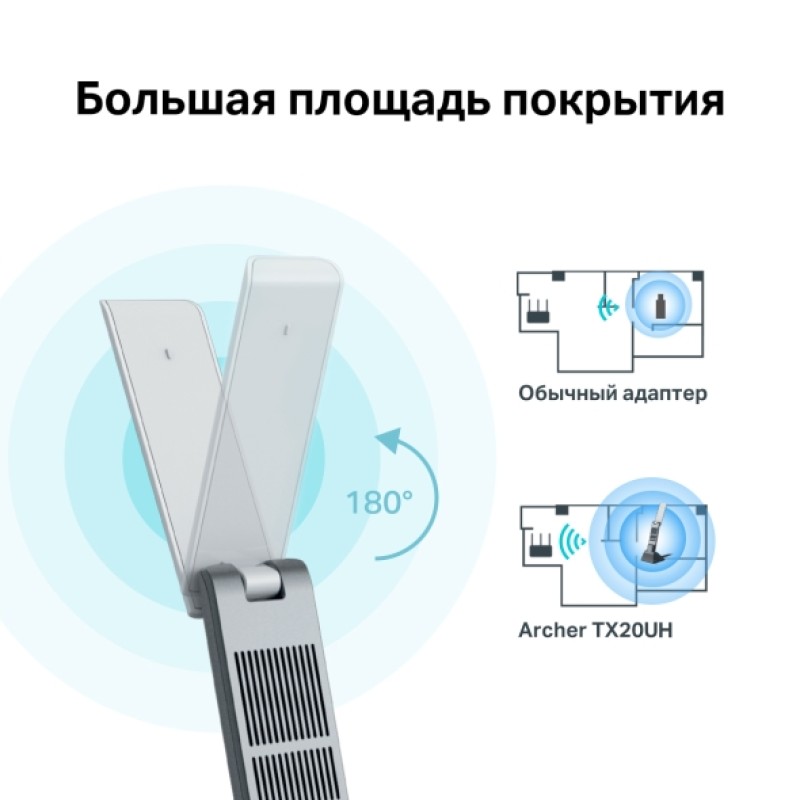 WiFi адаптер TP-Link Archer TX20UH