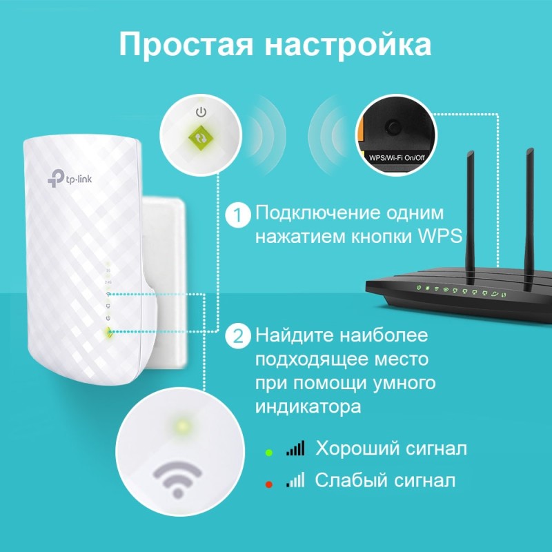 Повторитель Wi-Fi TP-Link RE220